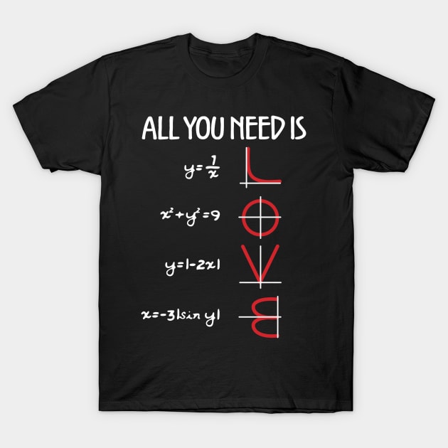 All You Need Is Love Math T-Shirt by xylalevans